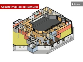 1-й этаж
Архитектурная концепция
 