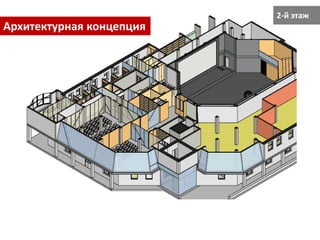 2-й этаж
Архитектурная концепция
 