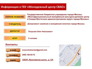 Информация о ГБУ «Молодежный центр СВАО»

                      Государственное бюджетное учреждение города Москвы
  ПОЛНОЕ НАЗВАНИЕ     «Многофункциональный молодѐжный культурно-деловой центр
                      в Северо-Восточном административном округе города Москвы»

    УЧРЕДИТЕЛЬ         Департамент семейной и молодѐжной политики города Москвы



     ДИРЕКТОР           Покусаев Олег Николаевич


       ШТАТ             9 человек


  Контакты

     e-mail      mosmolodcenter@gmail.com

    телефон      (499) 186-54-72


     адрес       129347, Ярославское шоссе, д. 124
 