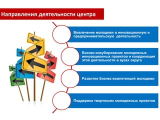 Направления деятельности центра

                       Вовлечение молодежи в инновационную и
                       предпринимательскую деятельность



                           Бизнес-инкубирование молодежных
                           инновационных проектов и координация
                           этой деятельности в вузах округа




                           Развитие бизнес-компетенций молодежи




                       Поддержка творческих молодежных проектов
 