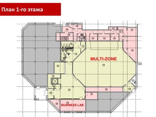 План 1-го этажа




                                 MULTI-ZONE




                  BUSINESS LAB
 