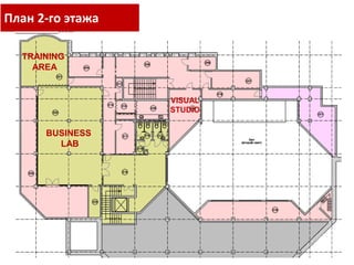 План 2-го этажа

  TRAINING
    AREA


                  VISUAL
                  STUDIO


      BUSINESS
        LAB
 