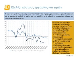 Εξέλιξη κόστους εργασίας και τιμών
Οι τιμές των προϊόντων και υπηρεσιών που παράγονται εγχώρια, μειώνονται με χρονική υστέρηση
και με μικρότερο ρυθμό σε σχέση με τις αμοιβές. Αυτό οδηγεί σε περαιτέρω μείωση των
πραγματικών εισοδημάτων.
Πηγή:Eurostat
Η μείωση των τιμών δεν
ακολουθεί απόλυτα την
μείωση των αμοιβών, λόγω:
 ταυτόχρονης αύξησης
φόρων που αυξάνει το
κόστος παραγωγής
 συνθηκών μειωμένου
ανταγωνισμού στις αγορές
 δυσκαμψιών στις αγορές
προϊόντων και εργασίας
 μη έγκαιρης
συνειδητοποίησης πως η
ύφεση δεν είναι προσωρινή
 χρήσης εισαγόμενων
αγαθών ως ενδιάμεσα, ιδίως
του πετρελαίου
-10
-5
0
5
10
15
Αποπληθωριστής ΑΕΠ Ονομαστικό μοναδιαίο κόστος εργασίας
 