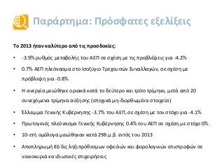 Παράρτημα: Πρόσφατες εξελίξεις
Το 2013 ήταν καλύτερο από τις προσδοκίες:
• -3.9% ρυθμός μεταβολής του ΑΕΠ σε σχέση με τις προβλέψεις για -4.2%
• 0.7% ΑΕΠ πλεόνασμα στο Ισοζύγιο Τρεχουσών Συναλλαγών, σε σχέση με
πρόβλεψη για -0.8%
• Η ανεργία μειώθηκε οριακά κατά το δεύτερο και τρίτο τρίμηνο, μετά από 20
συνεχόμενα τρίμηνα αύξησης (εποχικά μη-διορθωμένα στοιχεία)
• Έλλειμμα Γενικής Κυβέρνησης -3.7% του ΑΕΠ, σε σχέση με τον στόχο για -4.1%
• Πρωτογενές πλεόνασμα Γενικής Κυβέρνησης 0.4% του ΑΕΠ σε σχέση με στόχο 0%
• 10-ετή ομόλογα μειώθηκαν κατά 298 μ.β. εντός του 2013
• Αποπληρωμή €6 δις ληξιπρόθεσμων οφειλών και φορολογικών επιστροφών σε
νοικοκυριά κα ιδιωτικές επιχειρήσεις
 
