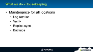 14	
  
What we do - Housekeeping
•  Maintenance for all locations
•  Log rotation
•  Verify
•  Replica sync
•  Backups
 