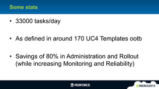16	
  
Some stats
•  33000 tasks/day
•  As defined in around 170 UC4 Templates ootb
•  Savings of 80% in Administration and Rollout
(while increasing Monitoring and Reliability)
 