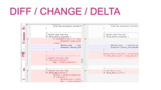 DIFF / CHANGE / DELTA
 