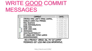 WRITE GOOD COMMIT
MESSAGES
http://xkcd.com/1296/
 