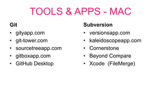 TOOLS & APPS - MAC
Git
• gityapp.com
• git-tower.com
• sourcetreeapp.com
• gitboxapp.com
• GitHub Desktop
Subversion
• versionsapp.com
• kaleidoscopeapp.com
• Cornerstone
• Beyond Compare
• Xcode (FileMerge)
 