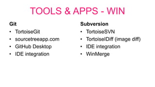 TOOLS & APPS - WIN
Git
• TortoiseGit
• sourcetreeapp.com
• GitHub Desktop
• IDE integration
Subversion
• TortoiseSVN
• TortoiseIDiff (image diff)
• IDE integration
• WinMerge
 