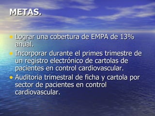METAS. Lograr una cobertura de EMPA de 13% anual. Incorporar durante el primes trimestre de un registro electrónico de cartolas de pacientes en control cardiovascular. Auditoria trimestral de ficha y cartola por sector de pacientes en control cardiovascular. 