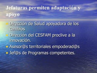 Jefaturas permiten adaptación y apoyo Dirección de Salud apoyadora de los cambios Dirección del CESFAM proclive a la innovación. Asesor@s territoriales empoderad@s Jef@s de Programas competentes. 