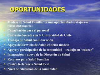OPORTUNIDADES Modelo de Salud Familiar es una oportunidad  (trabajar con comunidad pequeña) Capacitación para el personal Convenio docente con la Universidad de Chile Trabajo de Salud con Educación Apoyo del Servicio de Salud en tema modelo Apoyo y participación de la comunidad – trabajo en “educar” Integración y apoyo de la Dirección de Salud Recursos para Salud Familiar Centro Referencia Salud local Nivel de educación de la comunidad 