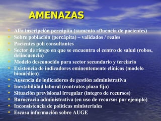 Alta inscripción percápita (aumento afluencia de pacientes) Sobre población (percápita) – validados / reales Pacientes poli consultantes Sector de riesgo en que se encuentra el centro de salud (robos, delincuencia) Modelo desconocido para sector secundario y terciario Existencia de indicadores eminentemente clínicos (modelo biomédico) Ausencia de indicadores de gestión administrativa Inestabilidad laboral (contratos plazo fijo) Situación previsional irregular (integro de recursos) Burocracia administrativa (en uso de recursos por ejemplo) Inconsistencia de políticas ministeriales Escasa información sobre AUGE AMENAZAS 