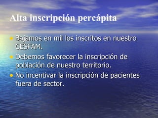 Alta inscripción percápita Bajamos en mil los inscritos en nuestro CESFAM. Debemos favorecer la inscripción de población de nuestro territorio. No incentivar la inscripción de pacientes fuera de sector. 