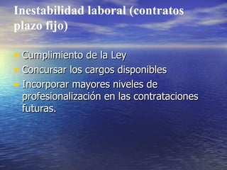Inestabilidad laboral (contratos plazo fijo) Cumplimiento de la Ley Concursar los cargos disponibles Incorporar mayores niveles de profesionalización en las contrataciones futuras. 
