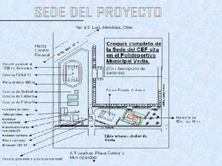 SEDE DEL PROYECTO 