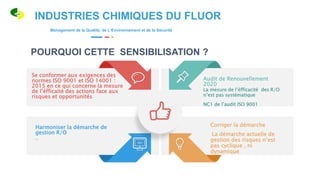 INDUSTRIES CHIMIQUES DU FLUOR
Management de la Qualité, de L’Environnement et de la Sécurité
POURQUOI CETTE SENSIBILISATION ?
Audit de Renouvellement
2020
La mesure de l’éfficacité des R/O
n’est pas systématique
NC1 de l’audit ISO 9001
Corriger la démarche
La démarche actuelle de
gestion des risques n’est
pas cyclique , ni
dynamique
Se conformer aux exigences des
normes ISO 9001 et ISO 14001 :
2015 en ce qui concerne la mesure
de l’éfficaité des actions face aux
risques et opportunités
Harmoniser la démarche de
gestion R/O
..
 