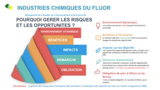 ENVIRONNEMENT DYNAMIQUE
BÉNÉFICES
IMPACTS
DEMARCHE
OBLIGATION
POURQUOI GERER LES RISQUES
ET LES OPPORTUNITES ?
Bénéfices à l’Entreprise
Un nombre important d’opportunités à saisir et qui peuvent
changer les résultats des objectifs fixés
Impacts sur les Objectifs
Les risques et les opportunités peuvent avoir un impact sur la
capacité de l’entreprise à atteindre les objectifs qu’elle s’est
fixés
Démarche Systématique
Moins de la moitié des entreprises évaluent régulièrement
l'ensemble de leurs risques et bon nombre de responsables de
startups le font. « Et si tout ne se passait pas comme prévu… ? »
Obligation de plan d’affaire ou de
Norme
C’est un chapitre obligatoire de tout plan d’affaires qui se
respecte..
Environnement Dynamique
Un nombre croissant de risques auxquels l’entreprise est
confrontée.
Conclusion : La gestion des risques dans l’entreprise doit contribuer à la réalisation des objectifs sans bien sûr mettre une garantie à 100%.
INDUSTRIES CHIMIQUES DU FLUOR
Management de la Qualité, de L’Environnement et de la Sécurité
 