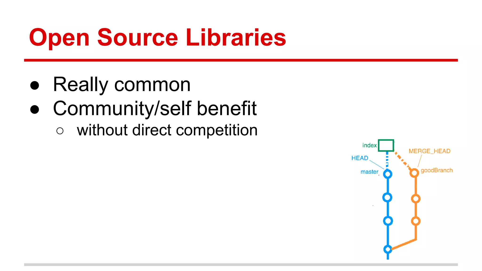 Open Source Libraries ● Really common ● Community/self benefit ○ without direct competition 