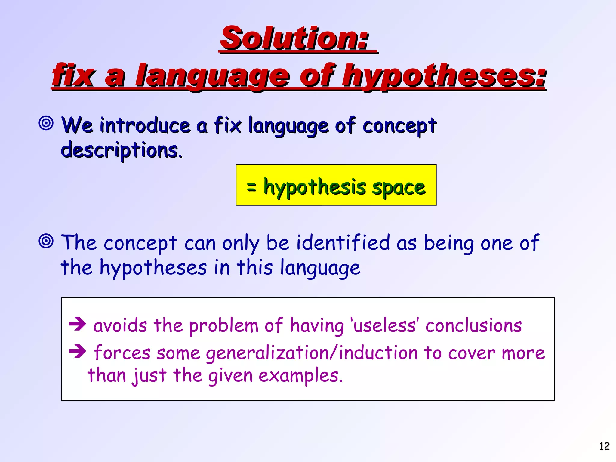Solution: fix a language of hypotheses: We introduce a fix language of concept descriptions. = hypothesis space The concept can only be identified as being one of the hypotheses in this language avoids the problem of having ‘useless’ conclusions forces some generalization/induction to cover more than just the given examples. 