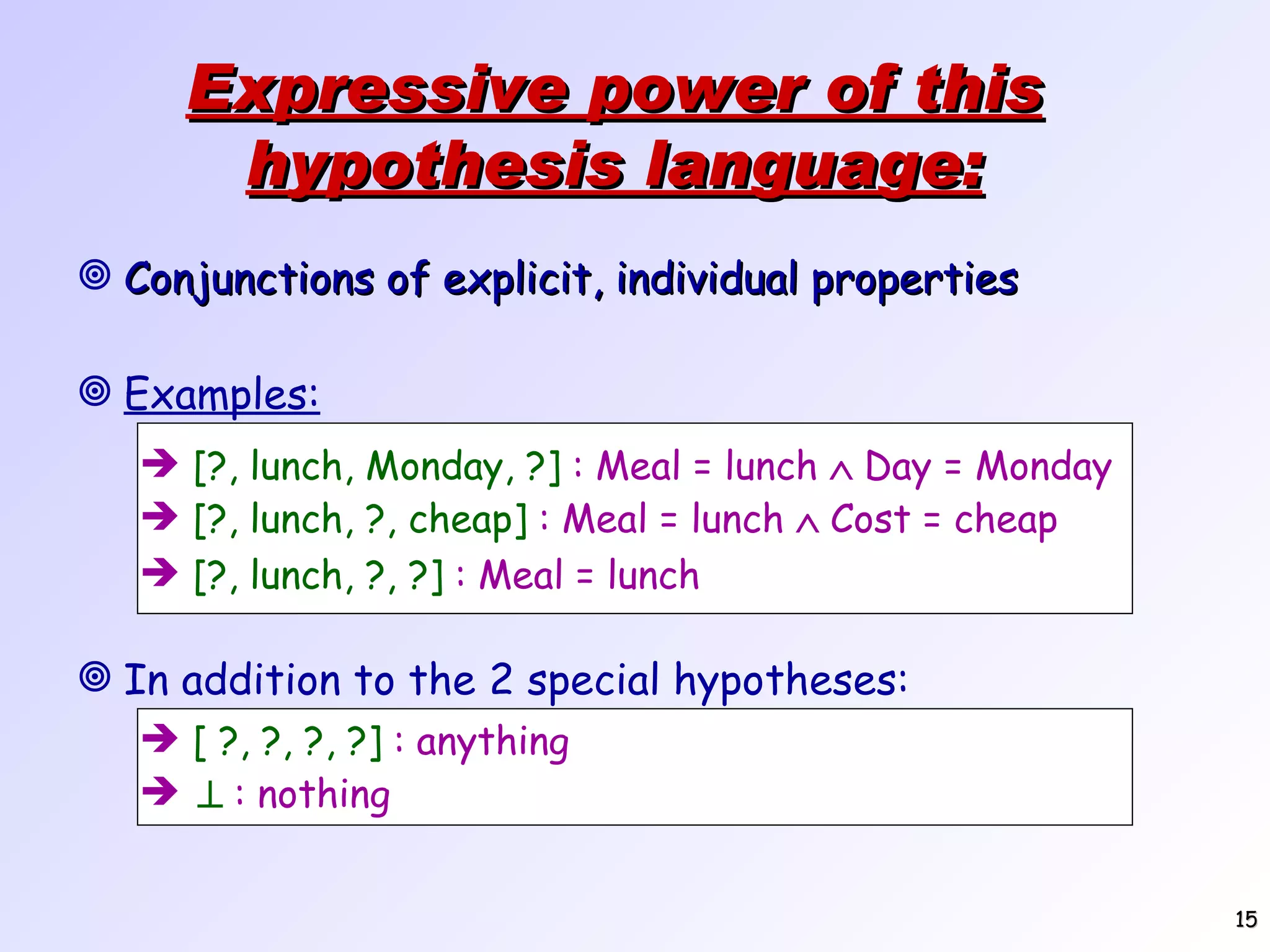 Expressive power of this hypothesis language: Conjunctions of explicit, individual properties Examples: [?, lunch, ?, cheap] : Meal = lunch  Cost = cheap [?, lunch, ?, ?] : Meal = lunch In addition to the 2 special hypotheses:  : nothing [?, lunch, Monday, ?] : Meal = lunch  Day = Monday [ ?, ?, ?, ?] : anything 