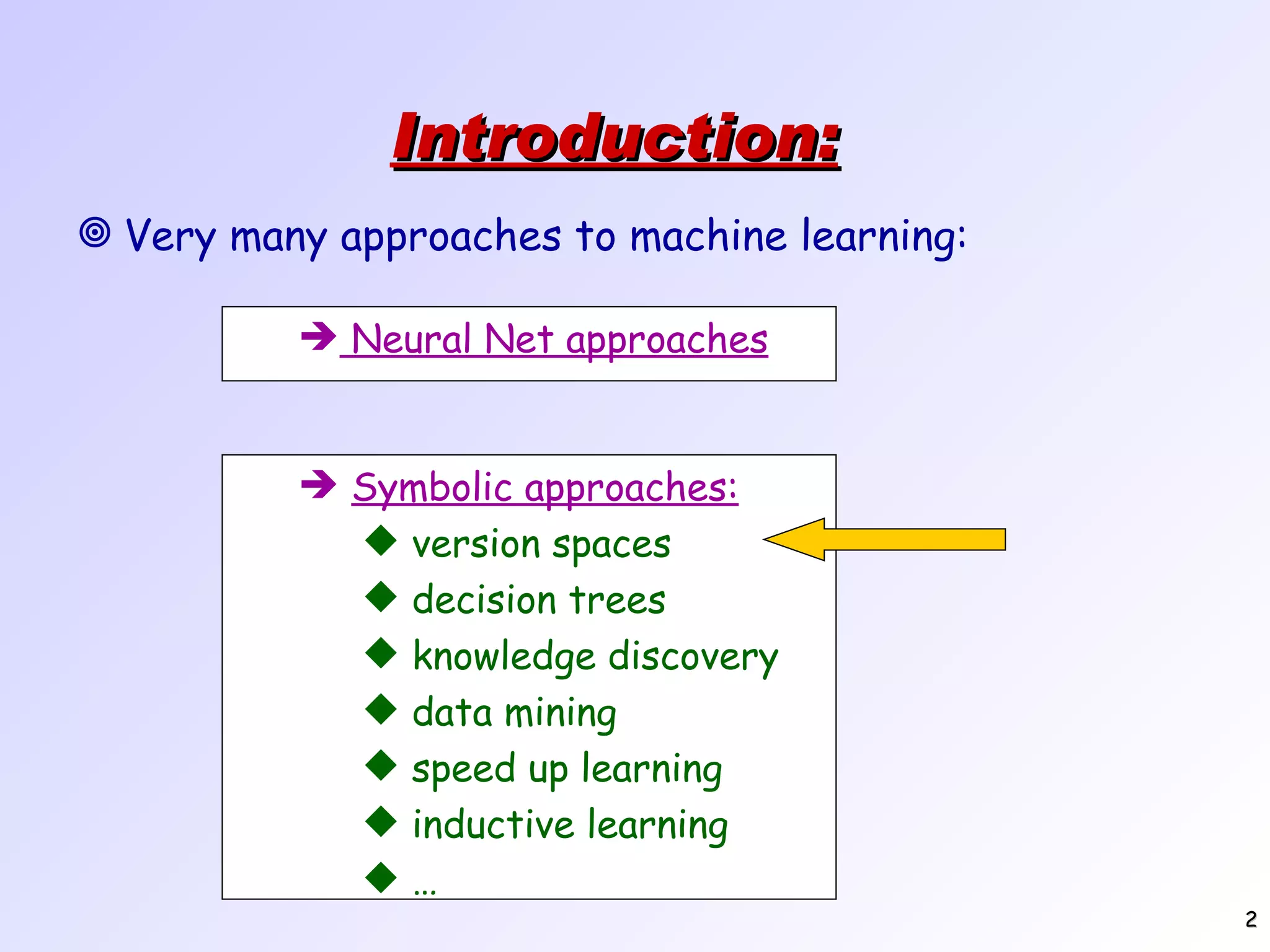 Introduction: Neural Net approaches Symbolic approaches: version spaces decision trees knowledge discovery data mining speed up learning inductive learning … Very many approaches to machine learning: 