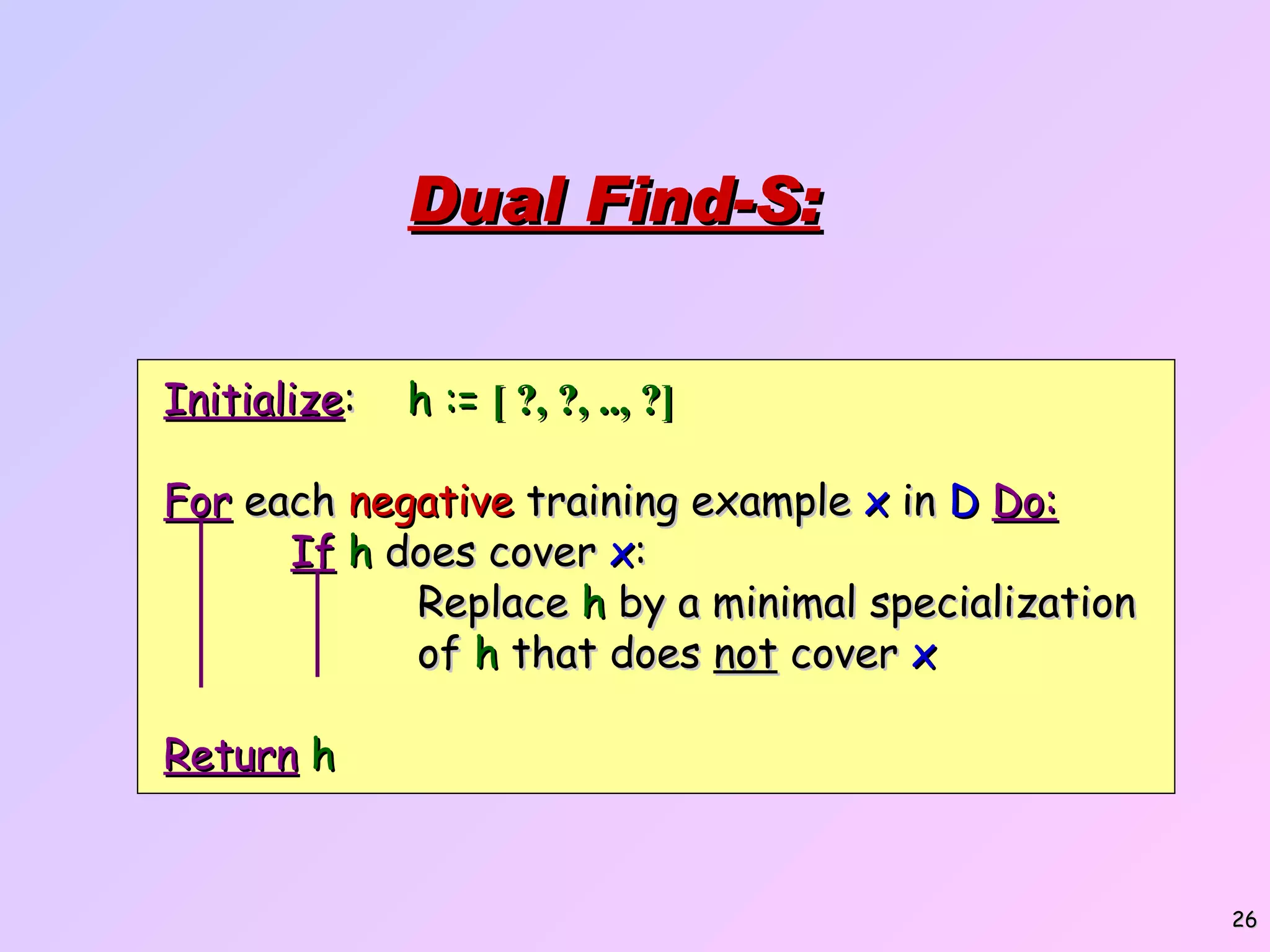 Dual Find-S: Initialize : h := [ ?, ?, .., ?] For each negative training example x in D Do: If h does cover x : Replace h by a minimal specialization of h that does not cover x Return h 