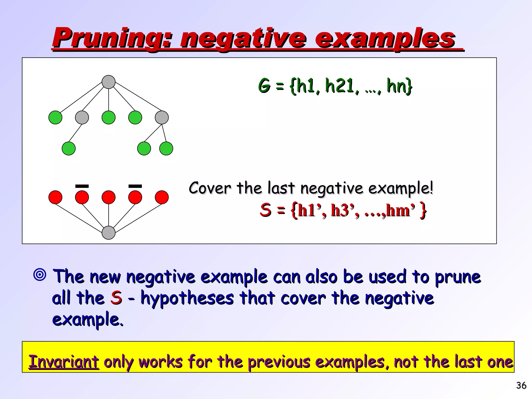 Pruning: negative examples The new negative example can also be used to prune all the S - hypotheses that cover the negative example. G = {h1, h21, …, hn} S = { h1’, h3’, …,hm’ } Invariant only works for the previous examples, not the last one Cover the last negative example! 