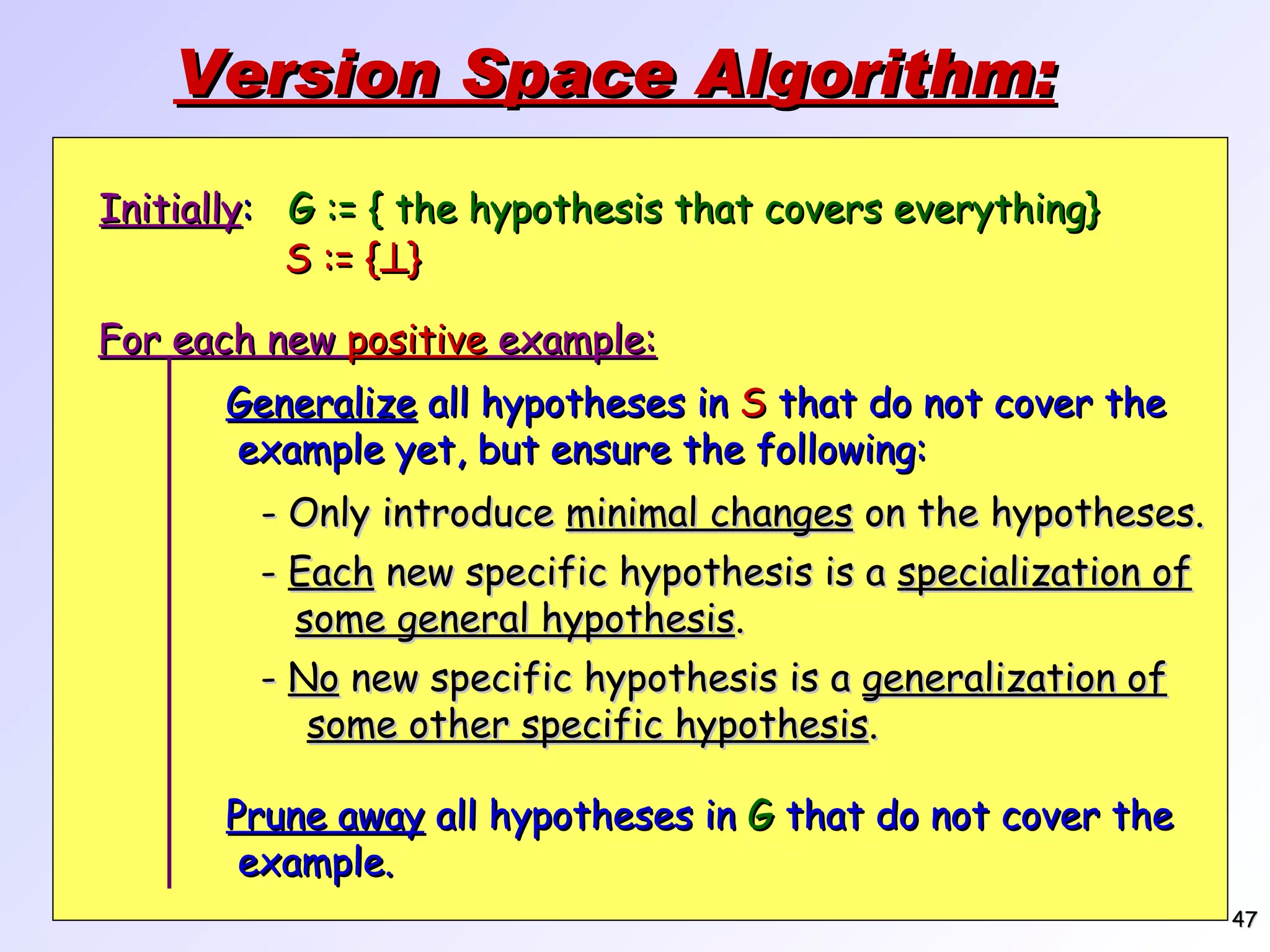 Version Space Algorithm: Generalize all hypotheses in S that do not cover the example yet, but ensure the following: - Only introduce minimal changes on the hypotheses. - Each new specific hypothesis is a specialization of some general hypothesis . - No new specific hypothesis is a generalization of some other specific hypothesis . Prune away all hypotheses in G that do not cover the example. Initially : G := { the hypothesis that covers everything} S := {  } For each new positive example: 