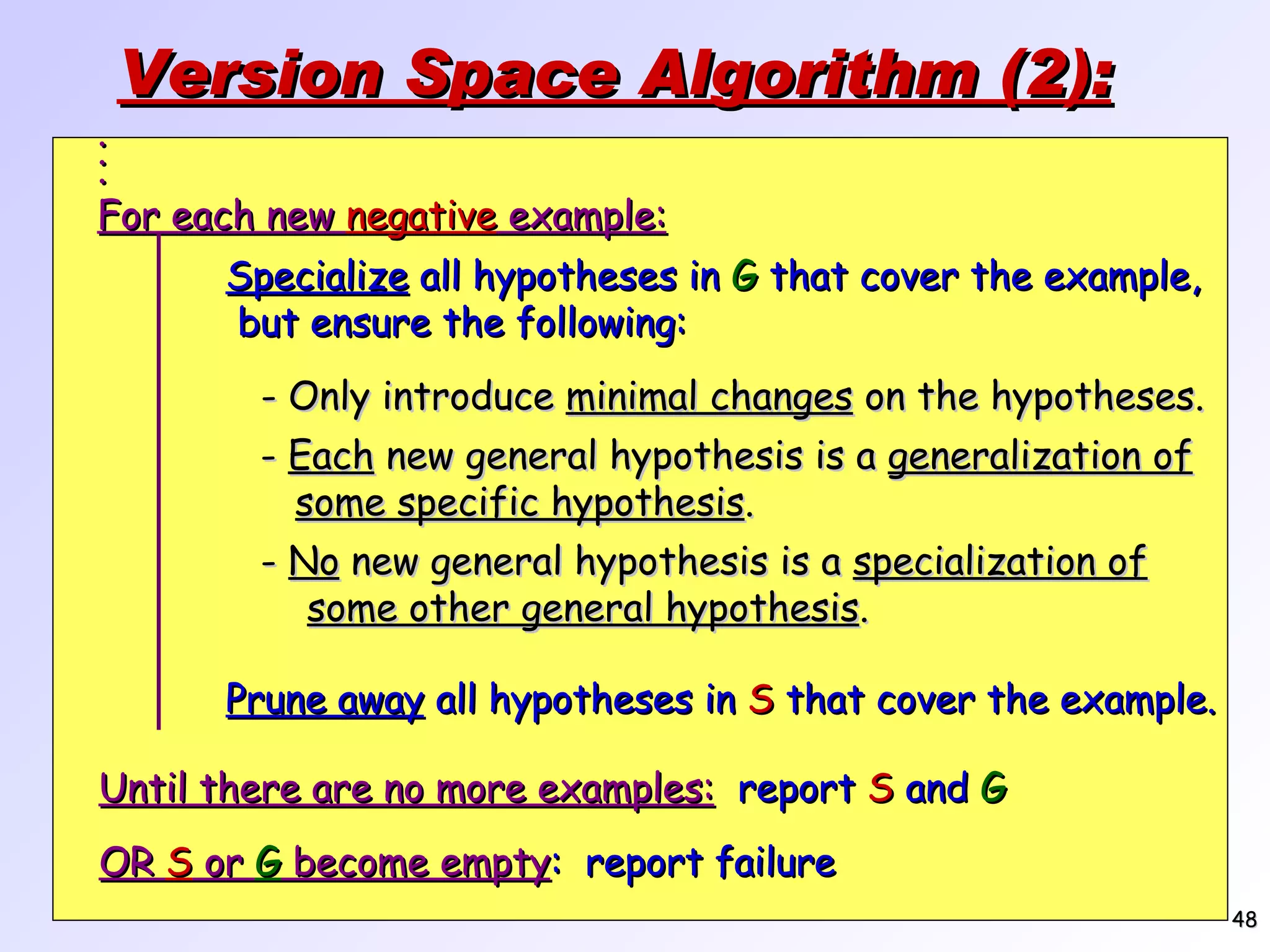 Version Space Algorithm (2): Specialize all hypotheses in G that cover the example, but ensure the following: - Only introduce minimal changes on the hypotheses. - Each new general hypothesis is a generalization of some specific hypothesis . - No new general hypothesis is a specialization of some other general hypothesis . Prune away all hypotheses in S that cover the example. Until there are no more examples: report S and G OR S or G become empty : report failure . . . For each new negative example: 