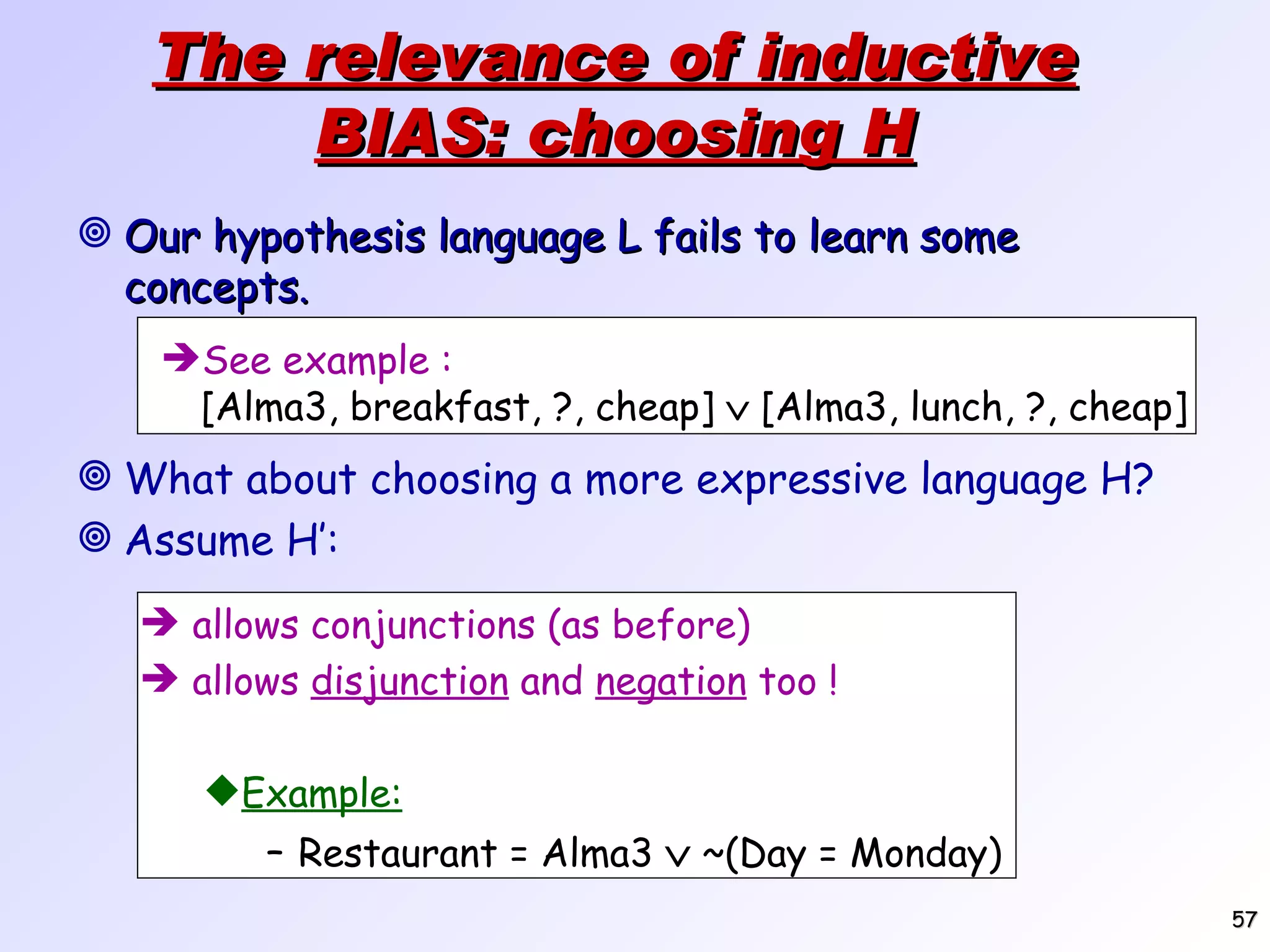 The relevance of inductive BIAS: choosing H Our hypothesis language L fails to learn some concepts. What about choosing a more expressive language H? Assume H’: See example : [Alma3, breakfast, ?, cheap]  [Alma3, lunch, ?, cheap] allows conjunctions (as before) allows disjunction and negation too ! Example: Restaurant = Alma3  ~(Day = Monday) 