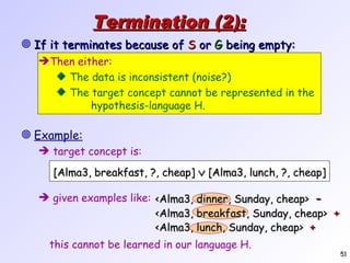 Version spaces | PPT