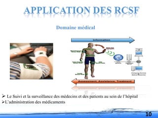 Domaine médical
 Le Suivi et la surveillance des médecins et des patients au sein de l’hôpital
L’administration des médicaments
10
 