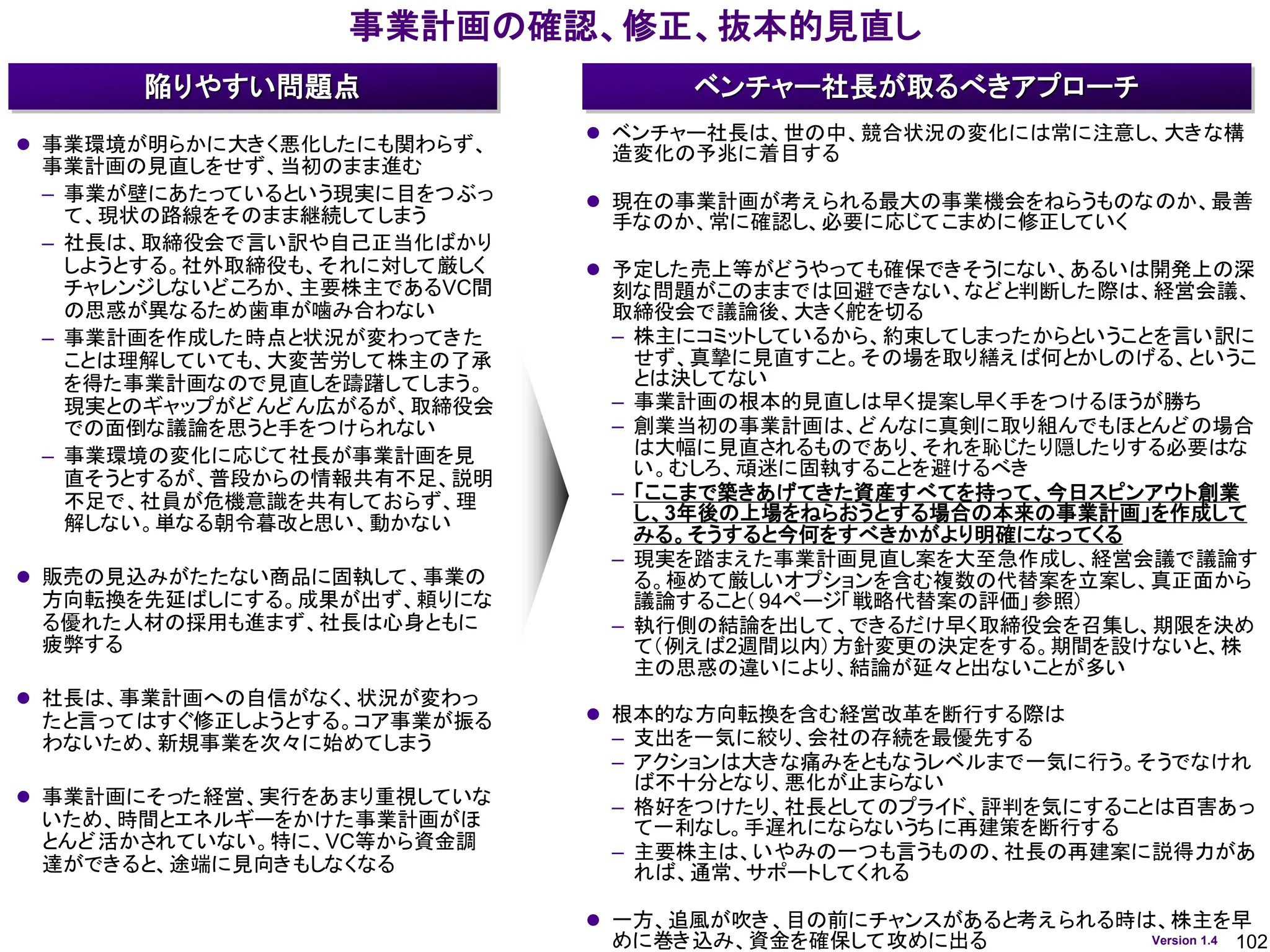 102
Version 1.4
事業計画の確認、修正、抜本的見直し
ベンチャー社長が取るべきアプローチ
陥りやすい問題点
⚫ 事業環境が明らかに大きく悪化したにも関わらず、
事業計画の見直しをせず、当初のまま進む
– 事業が壁にあたっているという現実に目をつぶっ
て、現状の路線をそのまま継続してしまう
– 社長は、取締役会で言い訳や自己正当化ばかり
しようとする。社外取締役も、それに対して厳しく
チャレンジしないどころか、主要株主であるVC間
の思惑が異なるため歯車が噛み合わない
– 事業計画を作成した時点と状況が変わってきた
ことは理解していても、大変苦労して株主の了承
を得た事業計画なので見直しを躊躇してしまう。
現実とのギャップがどんどん広がるが、取締役会
での面倒な議論を思うと手をつけられない
– 事業環境の変化に応じて社長が事業計画を見
直そうとするが、普段からの情報共有不足、説明
不足で、社員が危機意識を共有しておらず、理
解しない。単なる朝令暮改と思い、動かない
⚫ 販売の見込みがたたない商品に固執して、事業の
方向転換を先延ばしにする。成果が出ず、頼りにな
る優れた人材の採用も進まず、社長は心身ともに
疲弊する
⚫ 社長は、事業計画への自信がなく、状況が変わっ
たと言ってはすぐ修正しようとする。コア事業が振る
わないため、新規事業を次々に始めてしまう
⚫ 事業計画にそった経営、実行をあまり重視していな
いため、時間とエネルギーをかけた事業計画がほ
とんど活かされていない。特に、VC等から資金調
達ができると、途端に見向きもしなくなる
⚫ ベンチャー社長は、世の中、競合状況の変化には常に注意し、大きな構
造変化の予兆に着目する
⚫ 現在の事業計画が考えられる最大の事業機会をねらうものなのか、最善
手なのか、常に確認し、必要に応じてこまめに修正していく
⚫ 予定した売上等がどうやっても確保できそうにない、あるいは開発上の深
刻な問題がこのままでは回避できない、などと判断した際は、経営会議、
取締役会で議論後、大きく舵を切る
– 株主にコミットしているから、約束してしまったからということを言い訳に
せず、真摯に見直すこと。その場を取り繕えば何とかしのげる、というこ
とは決してない
– 事業計画の根本的見直しは早く提案し早く手をつけるほうが勝ち
– 創業当初の事業計画は、どんなに真剣に取り組んでもほとんどの場合
は大幅に見直されるものであり、それを恥じたり隠したりする必要はな
い。むしろ、頑迷に固執することを避けるべき
– 「ここまで築きあげてきた資産すべてを持って、今日スピンアウト創業
し、3年後の上場をねらおうとする場合の本来の事業計画」を作成して
みる。そうすると今何をすべきかがより明確になってくる
– 現実を踏まえた事業計画見直し案を大至急作成し、経営会議で議論す
る。極めて厳しいオプションを含む複数の代替案を立案し、真正面から
議論すること（ 94ページ「戦略代替案の評価」参照）
– 執行側の結論を出して、できるだけ早く取締役会を召集し、期限を決め
て（例えば2週間以内）方針変更の決定をする。期間を設けないと、株
主の思惑の違いにより、結論が延々と出ないことが多い
⚫ 根本的な方向転換を含む経営改革を断行する際は
– 支出を一気に絞り、会社の存続を最優先する
– アクションは大きな痛みをともなうレベルまで一気に行う。そうでなけれ
ば不十分となり、悪化が止まらない
– 格好をつけたり、社長としてのプライド、評判を気にすることは百害あっ
て一利なし。手遅れにならないうちに再建策を断行する
– 主要株主は、いやみの一つも言うものの、社長の再建案に説得力があ
れば、通常、サポートしてくれる
⚫ 一方、追風が吹き、目の前にチャンスがあると考えられる時は、株主を早
めに巻き込み、資金を確保して攻めに出る
 