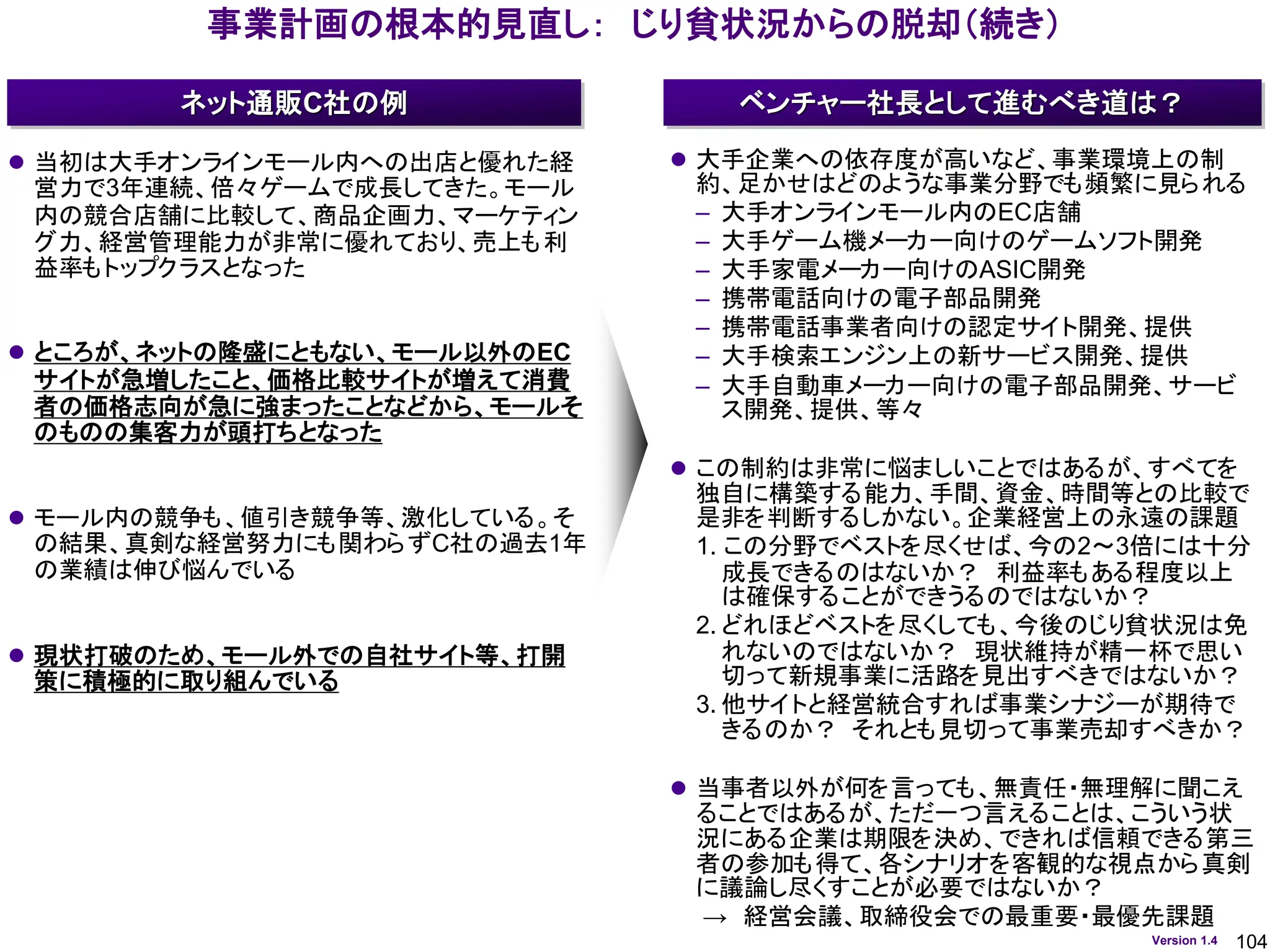 104
Version 1.4
事業計画の根本的見直し： じり貧状況からの脱却（続き）
ベンチャー社長として進むべき道は？
ネット通販C社の例
⚫ 大手企業への依存度が高いなど、事業環境上の制
約、足かせはどのような事業分野でも頻繁に見られる
– 大手オンラインモール内のEC店舗
– 大手ゲーム機メーカー向けのゲームソフト開発
– 大手家電メーカー向けのASIC開発
– 携帯電話向けの電子部品開発
– 携帯電話事業者向けの認定サイト開発、提供
– 大手検索エンジン上の新サービス開発、提供
– 大手自動車メーカー向けの電子部品開発、サービ
ス開発、提供、等々
⚫ この制約は非常に悩ましいことではあるが、すべてを
独自に構築する能力、手間、資金、時間等との比較で
是非を判断するしかない。企業経営上の永遠の課題
1. この分野でベストを尽くせば、今の2～3倍には十分
成長できるのはないか？ 利益率もある程度以上
は確保することができうるのではないか？
2. どれほどベストを尽くしても、今後のじり貧状況は免
れないのではないか？ 現状維持が精一杯で思い
切って新規事業に活路を見出すべきではないか？
3. 他サイトと経営統合すれば事業シナジーが期待で
きるのか？ それとも見切って事業売却すべきか？
⚫ 当事者以外が何を言っても、無責任・無理解に聞こえ
ることではあるが、ただ一つ言えることは、こういう状
況にある企業は期限を決め、できれば信頼できる第三
者の参加も得て、各シナリオを客観的な視点から真剣
に議論し尽くすことが必要ではないか？
→ 経営会議、取締役会での最重要・最優先課題
⚫ 当初は大手オンラインモール内への出店と優れた経
営力で3年連続、倍々ゲームで成長してきた。モール
内の競合店舗に比較して、商品企画力、マーケティン
グ力、経営管理能力が非常に優れており、売上も利
益率もトップクラスとなった
⚫ ところが、ネットの隆盛にともない、モール以外のEC
サイトが急増したこと、価格比較サイトが増えて消費
者の価格志向が急に強まったことなどから、モールそ
のものの集客力が頭打ちとなった
⚫ モール内の競争も、値引き競争等、激化している。そ
の結果、真剣な経営努力にも関わらずC社の過去1年
の業績は伸び悩んでいる
⚫ 現状打破のため、モール外での自社サイト等、打開
策に積極的に取り組んでいる
 