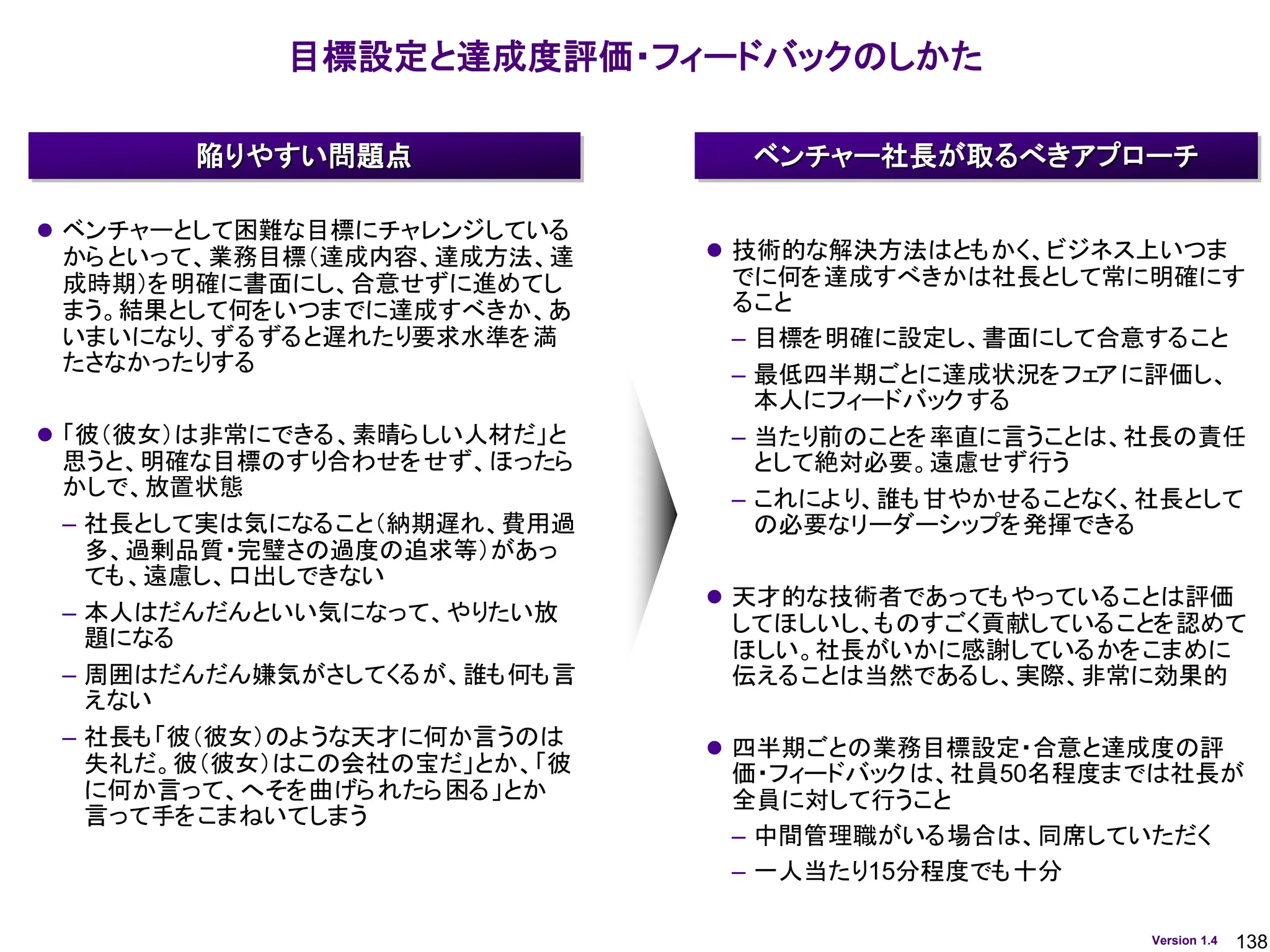 138
Version 1.4
目標設定と達成度評価・フィードバックのしかた
ベンチャー社長が取るべきアプローチ
陥りやすい問題点
⚫ ベンチャーとして困難な目標にチャレンジしている
からといって、業務目標（達成内容、達成方法、達
成時期）を明確に書面にし、合意せずに進めてし
まう。結果として何をいつまでに達成すべきか、あ
いまいになり、ずるずると遅れたり要求水準を満
たさなかったりする
⚫ 「彼（彼女）は非常にできる、素晴らしい人材だ」と
思うと、明確な目標のすり合わせをせず、ほったら
かしで、放置状態
– 社長として実は気になること（納期遅れ、費用過
多、過剰品質・完璧さの過度の追求等）があっ
ても、遠慮し、口出しできない
– 本人はだんだんといい気になって、やりたい放
題になる
– 周囲はだんだん嫌気がさしてくるが、誰も何も言
えない
– 社長も「彼（彼女）のような天才に何か言うのは
失礼だ。彼（彼女）はこの会社の宝だ」とか、「彼
に何か言って、へそを曲げられたら困る」とか
言って手をこまねいてしまう
⚫ 技術的な解決方法はともかく、ビジネス上いつま
でに何を達成すべきかは社長として常に明確にす
ること
– 目標を明確に設定し、書面にして合意すること
– 最低四半期ごとに達成状況をフェアに評価し、
本人にフィードバックする
– 当たり前のことを率直に言うことは、社長の責任
として絶対必要。遠慮せず行う
– これにより、誰も甘やかせることなく、社長として
の必要なリーダーシップを発揮できる
⚫ 天才的な技術者であってもやっていることは評価
してほしいし、ものすごく貢献していることを認めて
ほしい。社長がいかに感謝しているかをこまめに
伝えることは当然であるし、実際、非常に効果的
⚫ 四半期ごとの業務目標設定・合意と達成度の評
価・フィードバックは、社員50名程度までは社長が
全員に対して行うこと
– 中間管理職がいる場合は、同席していただく
– 一人当たり15分程度でも十分
 