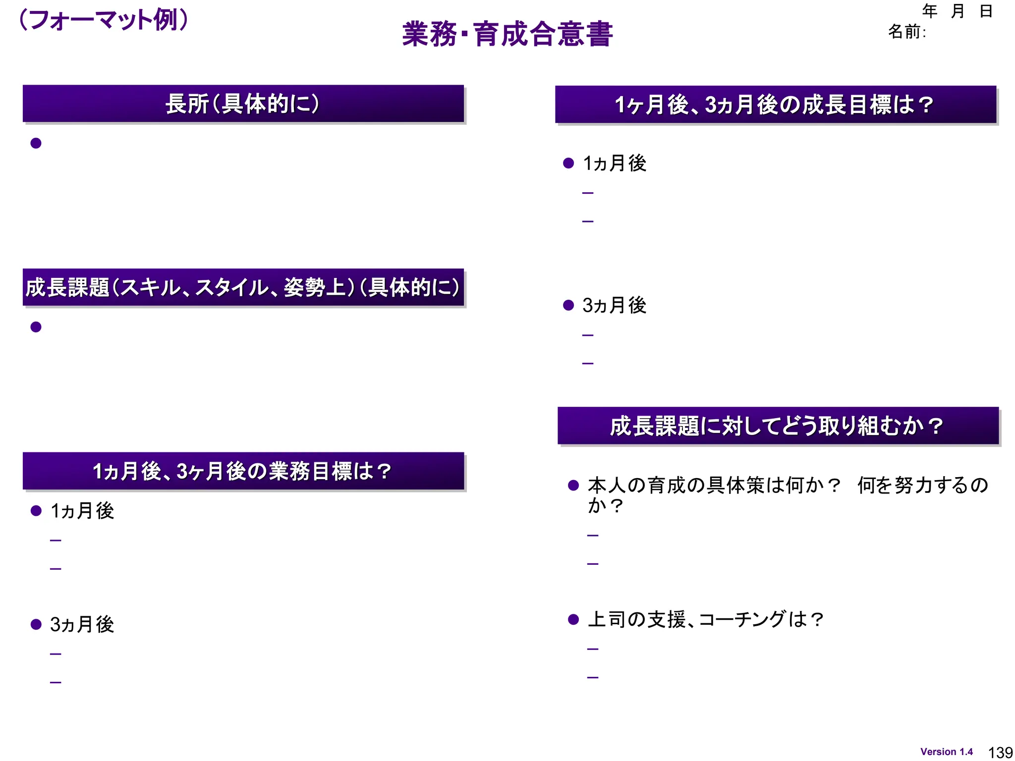 139
Version 1.4
業務・育成合意書
成長課題に対してどう取り組むか？
長所（具体的に）
年 月 日
名前：
⚫
⚫ 本人の育成の具体策は何か？ 何を努力するの
か？
–
–
⚫ 上司の支援、コーチングは？
–
–
成長課題（スキル、スタイル、姿勢上）（具体的に）
⚫
1ヶ月後、3ヵ月後の成長目標は？
⚫ 1ヵ月後
–
–
⚫ 3ヵ月後
–
–
（フォーマット例）
1ヵ月後、3ヶ月後の業務目標は？
⚫ 1ヵ月後
–
–
⚫ 3ヵ月後
–
–
 