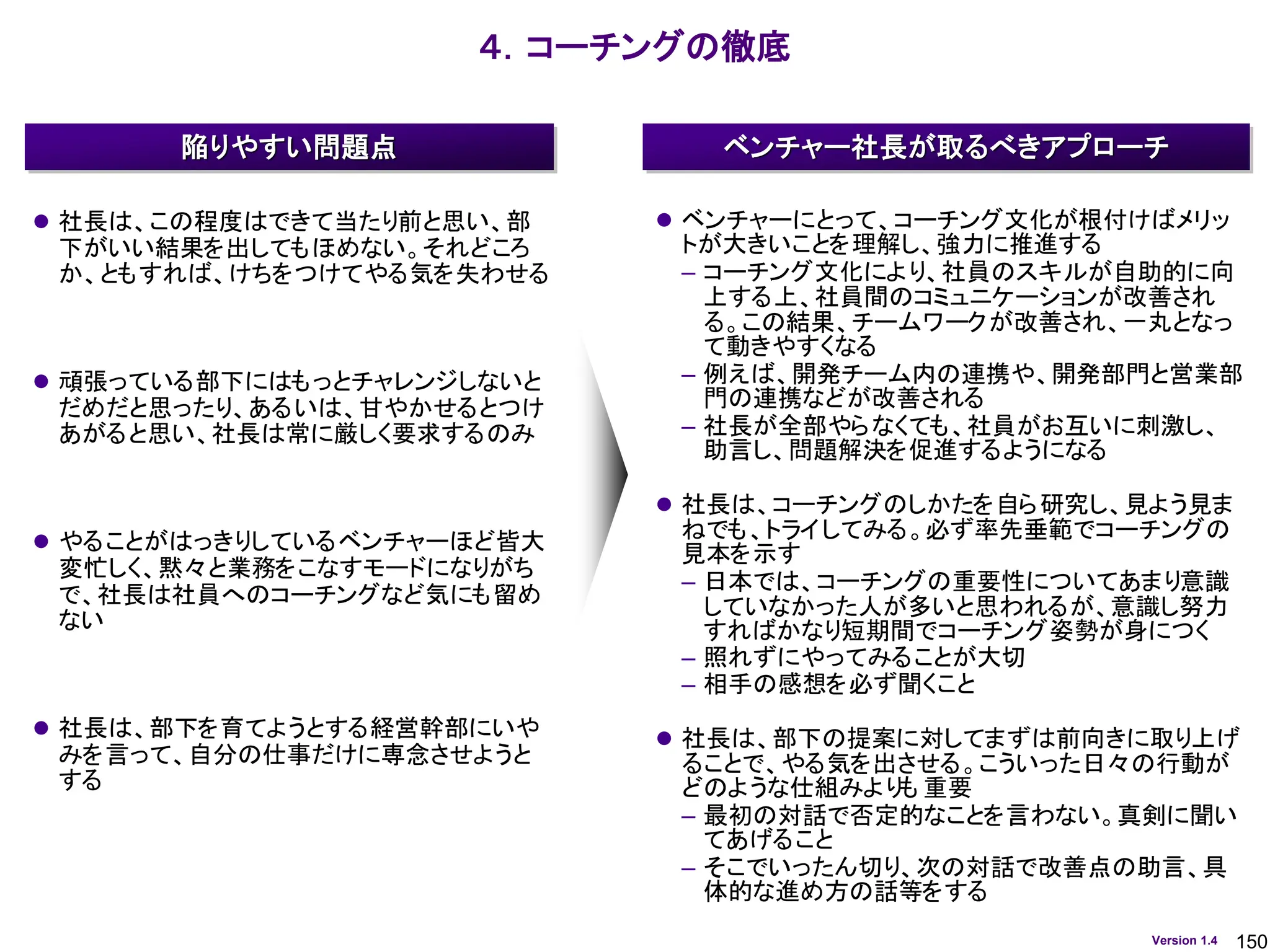 150
Version 1.4
４．コーチングの徹底
ベンチャー社長が取るべきアプローチ
陥りやすい問題点
⚫ 社長は、この程度はできて当たり前と思い、部
下がいい結果を出してもほめない。それどころ
か、ともすれば、けちをつけてやる気を失わせる
⚫ 頑張っている部下にはもっとチャレンジしないと
だめだと思ったり、あるいは、甘やかせるとつけ
あがると思い、社長は常に厳しく要求するのみ
⚫ やることがはっきりしているベンチャーほど皆大
変忙しく、黙々と業務をこなすモードになりがち
で、社長は社員へのコーチングなど気にも留め
ない
⚫ 社長は、部下を育てようとする経営幹部にいや
みを言って、自分の仕事だけに専念させようと
する
⚫ ベンチャーにとって、コーチング文化が根付けばメリッ
トが大きいことを理解し、強力に推進する
– コーチング文化により、社員のスキルが自助的に向
上する上、社員間のコミュニケーションが改善され
る。この結果、チームワークが改善され、一丸となっ
て動きやすくなる
– 例えば、開発チーム内の連携や、開発部門と営業部
門の連携などが改善される
– 社長が全部やらなくても、社員がお互いに刺激し、
助言し、問題解決を促進するようになる
⚫ 社長は、コーチングのしかたを自ら研究し、見よう見ま
ねでも、トライしてみる。必ず率先垂範でコーチングの
見本を示す
– 日本では、コーチングの重要性についてあまり意識
していなかった人が多いと思われるが、意識し努力
すればかなり短期間でコーチング姿勢が身につく
– 照れずにやってみることが大切
– 相手の感想を必ず聞くこと
⚫ 社長は、部下の提案に対してまずは前向きに取り上げ
ることで、やる気を出させる。こういった日々の行動が
どのような仕組みより
も 重要
– 最初の対話で否定的なことを言わない。真剣に聞い
てあげること
– そこでいったん切り、次の対話で改善点の助言、具
体的な進め方の話等をする
 