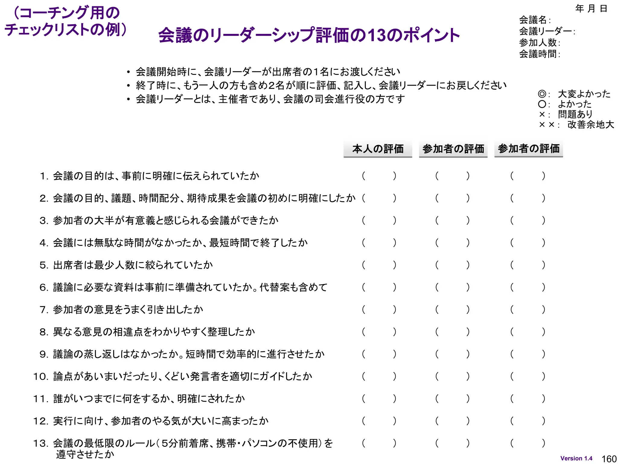 160
Version 1.4
年 月 日
会議名：
会議リーダー：
参加人数：
会議時間：
会議のリーダーシップ評価の13のポイント
１．会議の目的は、事前に明確に伝えられていたか （ ） （ ） （ ）
２．会議の目的、議題、時間配分、期待成果を会議の初めに明確にしたか （ ） （ ） （ ）
３．参加者の大半が有意義と感じられる会議ができたか （ ） （ ） （ ）
４．会議には無駄な時間がなかったか、最短時間で終了したか （ ） （ ） （ ）
５．出席者は最少人数に絞られていたか （ ） （ ） （ ）
６．議論に必要な資料は事前に準備されていたか。代替案も含めて （ ） （ ） （ ）
７．参加者の意見をうまく引き出したか （ ） （ ） （ ）
８．異なる意見の相違点をわかりやすく整理したか （ ） （ ） （ ）
９．議論の蒸し返しはなかったか。短時間で効率的に進行させたか （ ） （ ） （ ）
１０．論点があいまいだったり、くどい発言者を適切にガイドしたか （ ） （ ） （ ）
１１．誰がいつまでに何をするか、明確にされたか （ ） （ ） （ ）
１２．実行に向け、参加者のやる気が大いに高まったか （ ） （ ） （ ）
１３．会議の最低限のルール（５分前着席、携帯・パソコンの不使用）を （ ） （ ） （ ）
遵守させたか
本人の評価 参加者の評価
◎： 大変よかった
○： よかった
×： 問題あり
××： 改善余地大
参加者の評価
• 会議開始時に、会議リーダーが出席者の１名にお渡しください
• 終了時に、もう一人の方も含め２名が順に評価、記入し、会議リーダーにお戻しください
• 会議リーダーとは、主催者であり、会議の司会進行役の方です
（コーチング用の
チェックリストの例）
 