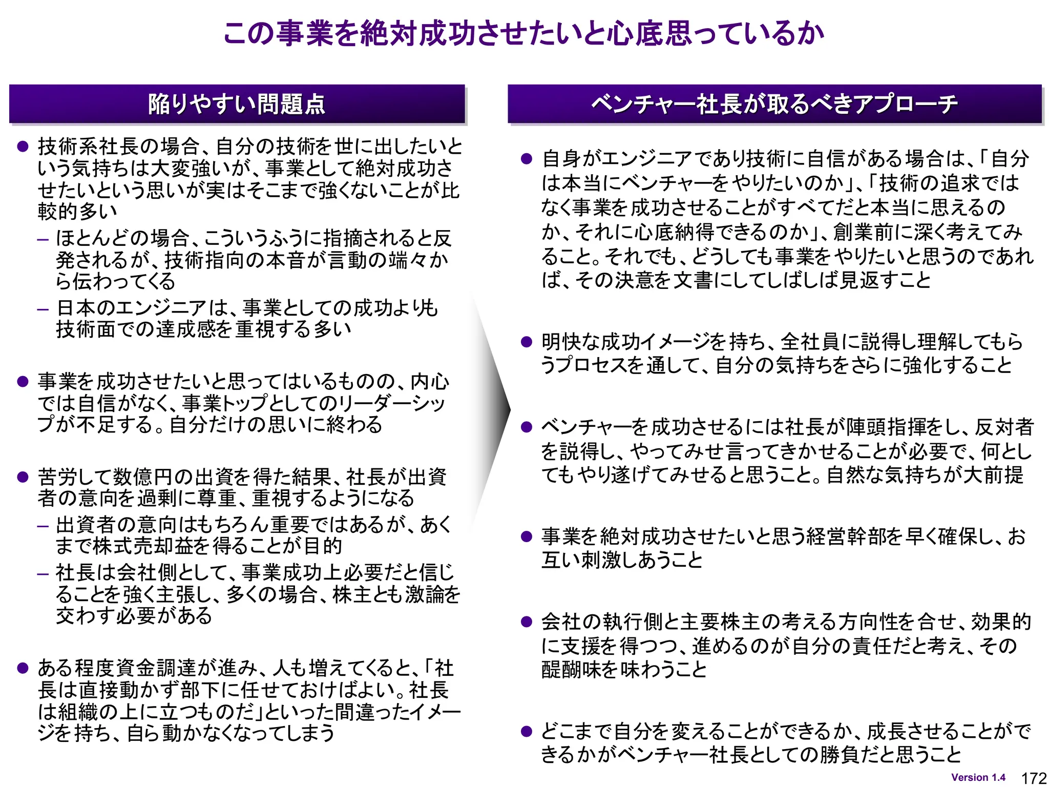 172
Version 1.4
この事業を絶対成功させたいと心底思っているか
ベンチャー社長が取るべきアプローチ
陥りやすい問題点
⚫ 技術系社長の場合、自分の技術を世に出したいと
いう気持ちは大変強いが、事業として絶対成功さ
せたいという思いが実はそこまで強くないことが比
較的多い
– ほとんどの場合、こういうふうに指摘されると反
発されるが、技術指向の本音が言動の端々か
ら伝わってくる
– 日本のエンジニアは、事業としての成功より
も
技術面での達成感を重視する多い
⚫ 事業を成功させたいと思ってはいるものの、内心
では自信がなく、事業トップとしてのリーダーシッ
プが不足する。自分だけの思いに終わる
⚫ 苦労して数億円の出資を得た結果、社長が出資
者の意向を過剰に尊重、重視するようになる
– 出資者の意向はもちろん重要ではあるが、あく
まで株式売却益を得ることが目的
– 社長は会社側として、事業成功上必要だと信じ
ることを強く主張し、多くの場合、株主とも激論を
交わす必要がある
⚫ ある程度資金調達が進み、人も増えてくると、「社
長は直接動かず部下に任せておけばよい。社長
は組織の上に立つものだ」といった間違ったイメー
ジを持ち、自ら動かなくなってしまう
⚫ 自身がエンジニアであり技術に自信がある場合は、「自分
は本当にベンチャーをやりたいのか」、「技術の追求では
なく事業を成功させることがすべてだと本当に思えるの
か、それに心底納得できるのか」、創業前に深く考えてみ
ること。それでも、どうしても事業をやりたいと思うのであれ
ば、その決意を文書にしてしばしば見返すこと
⚫ 明快な成功イメージを持ち、全社員に説得し理解してもら
うプロセスを通して、自分の気持ちをさらに強化すること
⚫ ベンチャーを成功させるには社長が陣頭指揮をし、反対者
を説得し、やってみせ言ってきかせることが必要で、何とし
てもやり遂げてみせると思うこと。自然な気持ちが大前提
⚫ 事業を絶対成功させたいと思う経営幹部を早く確保し、お
互い刺激しあうこと
⚫ 会社の執行側と主要株主の考える方向性を合せ、効果的
に支援を得つつ、進めるのが自分の責任だと考え、その
醍醐味を味わうこと
⚫ どこまで自分を変えることができるか、成長させることがで
きるかがベンチャー社長としての勝負だと思うこと
 