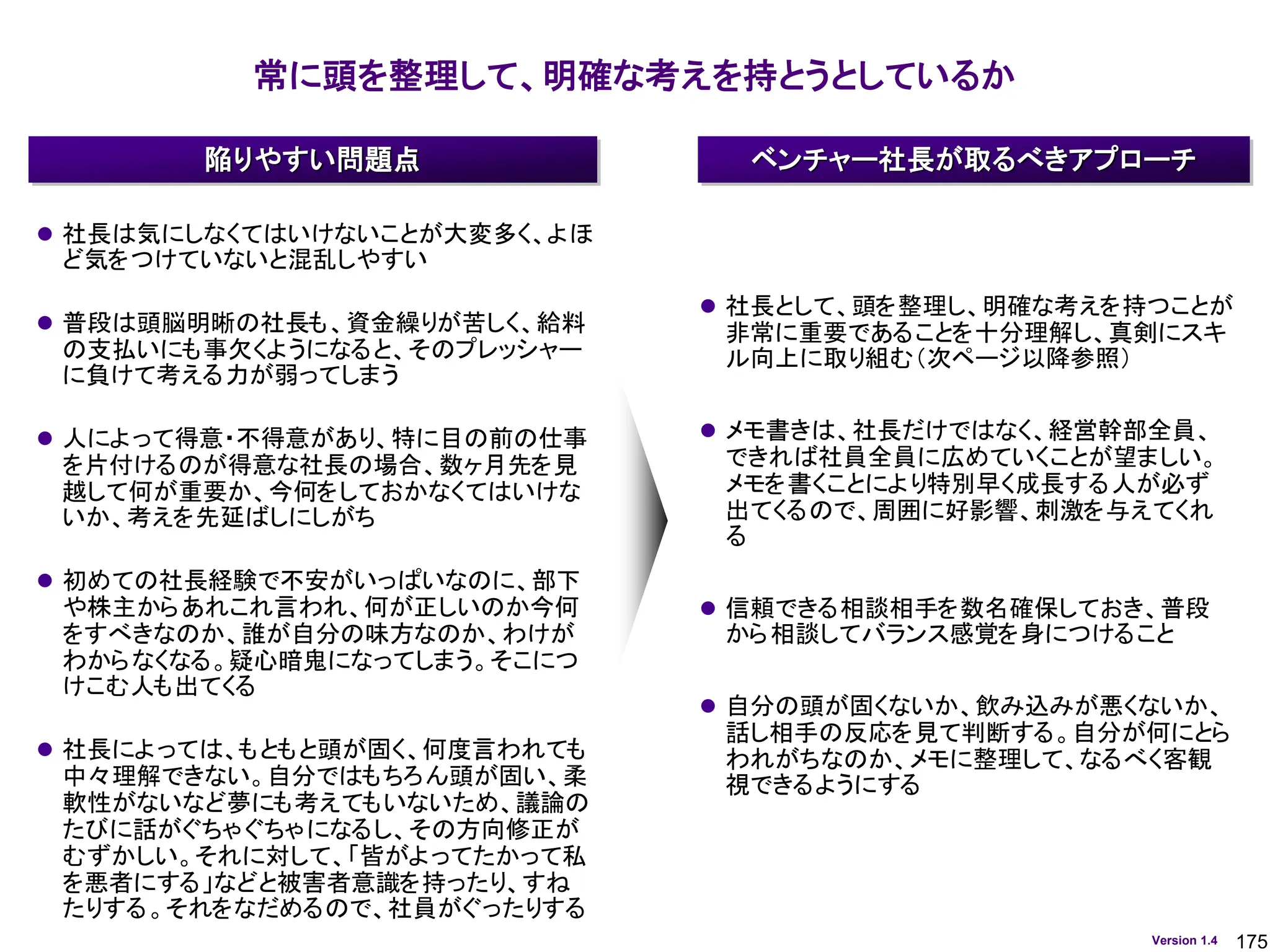 175
Version 1.4
常に頭を整理して、明確な考えを持とうとしているか
ベンチャー社長が取るべきアプローチ
陥りやすい問題点
⚫ 社長は気にしなくてはいけないことが大変多く、よほ
ど気をつけていないと混乱しやすい
⚫ 普段は頭脳明晰の社長も、資金繰りが苦しく、給料
の支払いにも事欠くようになると、そのプレッシャー
に負けて考える力が弱ってしまう
⚫ 人によって得意・不得意があり、特に目の前の仕事
を片付けるのが得意な社長の場合、数ヶ月先を見
越して何が重要か、今何をしておかなくてはいけな
いか、考えを先延ばしにしがち
⚫ 初めての社長経験で不安がいっぱいなのに、部下
や株主からあれこれ言われ、何が正しいのか今何
をすべきなのか、誰が自分の味方なのか、わけが
わからなくなる。疑心暗鬼になってしまう。そこにつ
けこむ人も出てくる
⚫ 社長によっては、もともと頭が固く、何度言われても
中々理解できない。自分ではもちろん頭が固い、柔
軟性がないなど夢にも考えてもいないため、議論の
たびに話がぐちゃぐちゃになるし、その方向修正が
むずかしい。それに対して、「皆がよってたかって私
を悪者にする」などと被害者意識を持ったり、すね
たりする。それをなだめるので、社員がぐったりする
⚫ 社長として、頭を整理し、明確な考えを持つことが
非常に重要であることを十分理解し、真剣にスキ
ル向上に取り組む（次ページ以降参照）
⚫ メモ書きは、社長だけではなく、経営幹部全員、
できれば社員全員に広めていくことが望ましい。
メモを書くことにより特別早く成長する人が必ず
出てくるので、周囲に好影響、刺激を与えてくれ
る
⚫ 信頼できる相談相手を数名確保しておき、普段
から相談してバランス感覚を身につけること
⚫ 自分の頭が固くないか、飲み込みが悪くないか、
話し相手の反応を見て判断する。自分が何にとら
われがちなのか、メモに整理して、なるべく客観
視できるようにする
 