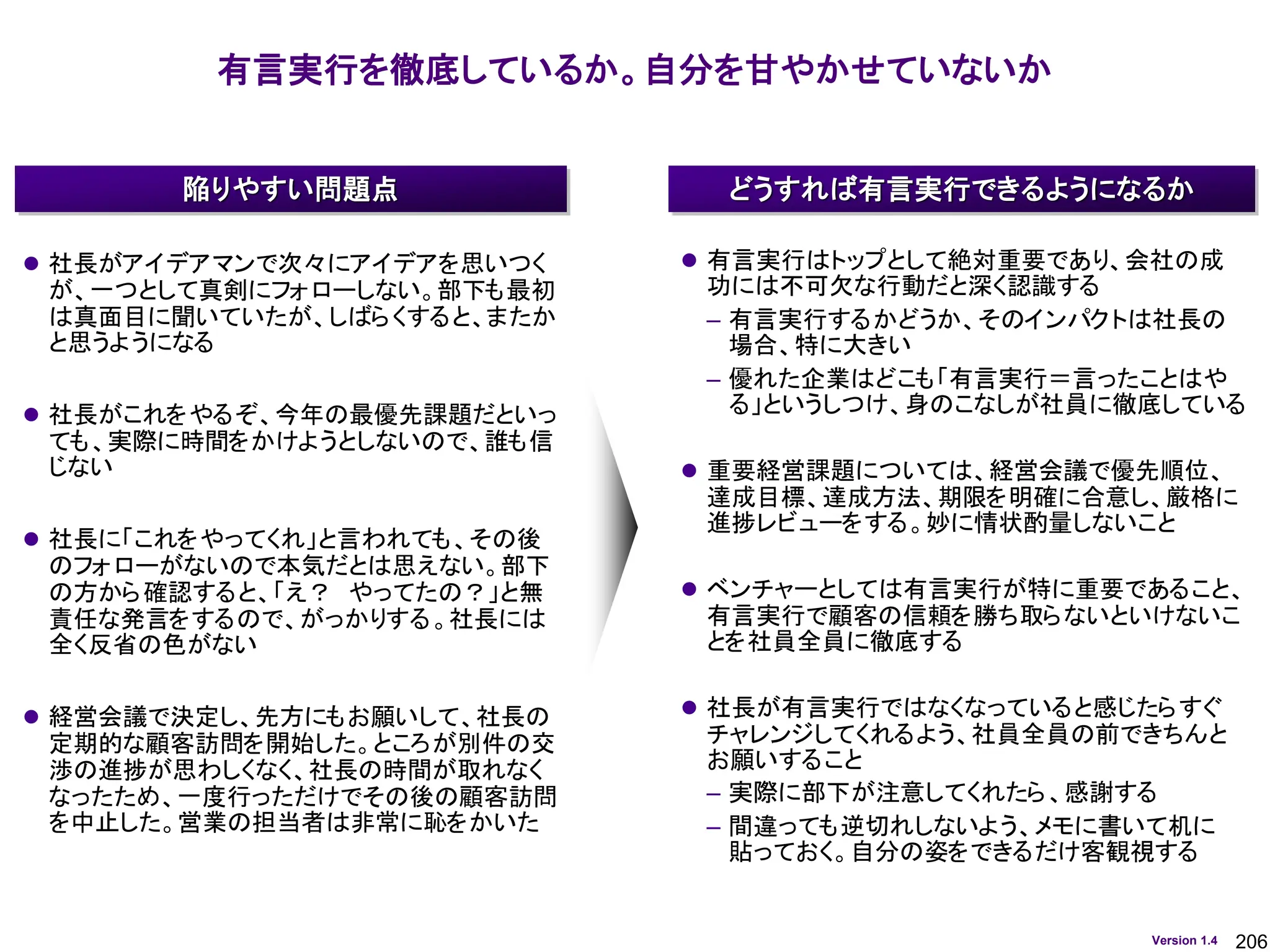206
Version 1.4
有言実行を徹底しているか。自分を甘やかせていないか
どうすれば有言実行できるようになるか
陥りやすい問題点
⚫ 社長がアイデアマンで次々にアイデアを思いつく
が、一つとして真剣にフォローしない。部下も最初
は真面目に聞いていたが、しばらくすると、またか
と思うようになる
⚫ 社長がこれをやるぞ、今年の最優先課題だといっ
ても、実際に時間をかけようとしないので、誰も信
じない
⚫ 社長に「これをやってくれ」と言われても、その後
のフォローがないので本気だとは思えない。部下
の方から確認すると、「え？ やってたの？」と無
責任な発言をするので、がっかりする。社長には
全く反省の色がない
⚫ 経営会議で決定し、先方にもお願いして、社長の
定期的な顧客訪問を開始した。ところが別件の交
渉の進捗が思わしくなく、社長の時間が取れなく
なったため、一度行っただけでその後の顧客訪問
を中止した。営業の担当者は非常に恥をかいた
⚫ 有言実行はトップとして絶対重要であり、会社の成
功には不可欠な行動だと深く認識する
– 有言実行するかどうか、そのインパクトは社長の
場合、特に大きい
– 優れた企業はどこも「有言実行＝言ったことはや
る」というしつけ、身のこなしが社員に徹底している
⚫ 重要経営課題については、経営会議で優先順位、
達成目標、達成方法、期限を明確に合意し、厳格に
進捗レビューをする。妙に情状酌量しないこと
⚫ ベンチャーとしては有言実行が特に重要であること、
有言実行で顧客の信頼を勝ち取らないといけないこ
とを社員全員に徹底する
⚫ 社長が有言実行ではなくなっていると感じたらすぐ
チャレンジしてくれるよう、社員全員の前できちんと
お願いすること
– 実際に部下が注意してくれたら、感謝する
– 間違っても逆切れしないよう、メモに書いて机に
貼っておく。自分の姿をできるだけ客観視する
 