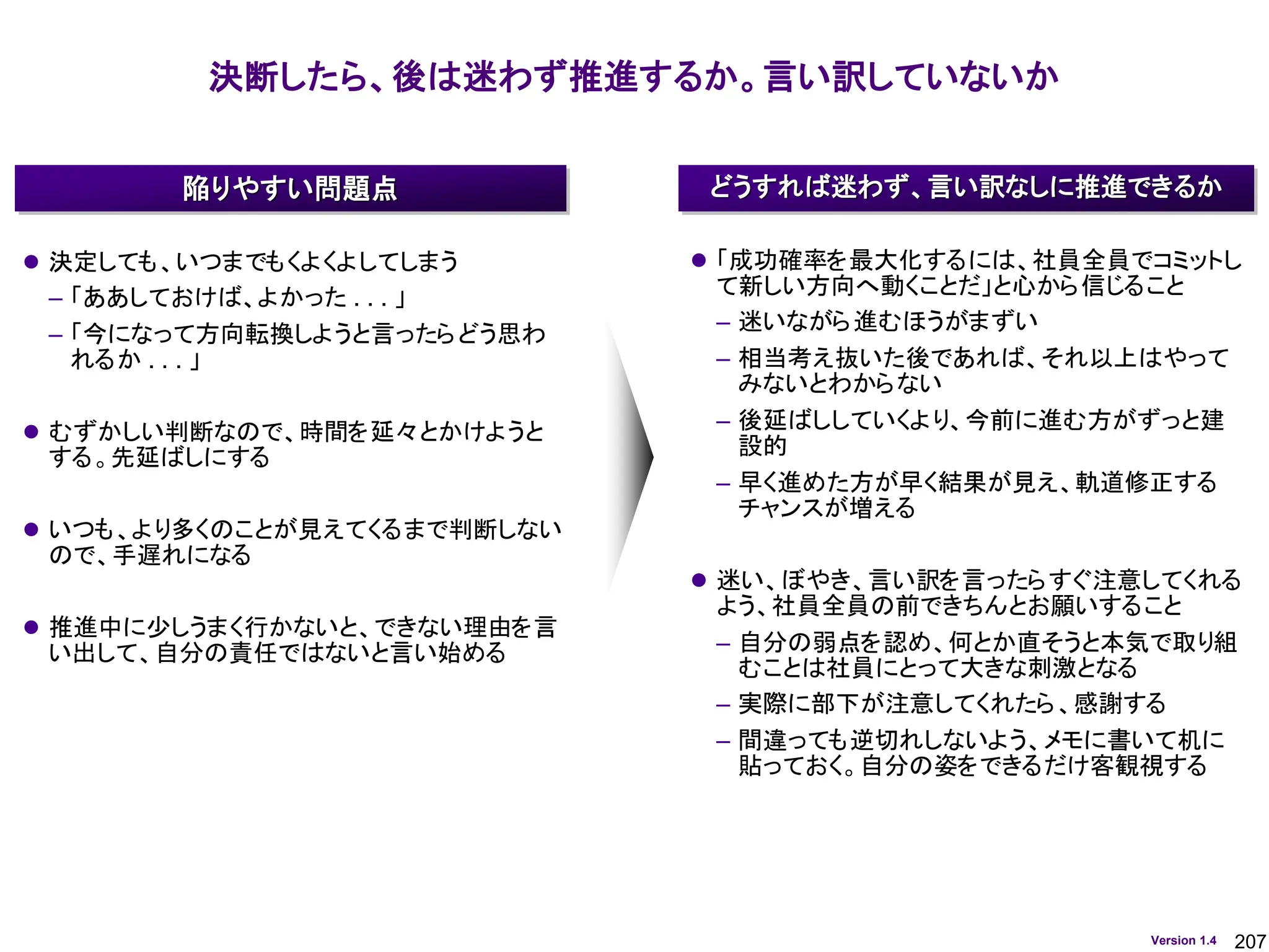 207
Version 1.4
決断したら、後は迷わず推進するか。言い訳していないか
どうすれば迷わず、言い訳なしに推進できるか
陥りやすい問題点
⚫ 決定しても、いつまでもくよくよしてしまう
– 「ああしておけば、よかった . . . 」
– 「今になって方向転換しようと言ったらどう思わ
れるか . . . 」
⚫ むずかしい判断なので、時間を延々とかけようと
する。先延ばしにする
⚫ いつも、より多くのことが見えてくるまで判断しない
ので、手遅れになる
⚫ 推進中に少しうまく行かないと、できない理由を言
い出して、自分の責任ではないと言い始める
⚫ 「成功確率を最大化するには、社員全員でコミットし
て新しい方向へ動くことだ」と心から信じること
– 迷いながら進むほうがまずい
– 相当考え抜いた後であれば、それ以上はやって
みないとわからない
– 後延ばししていくより、今前に進む方がずっと建
設的
– 早く進めた方が早く結果が見え、軌道修正する
チャンスが増える
⚫ 迷い、ぼやき、言い訳を言ったらすぐ注意してくれる
よう、社員全員の前できちんとお願いすること
– 自分の弱点を認め、何とか直そうと本気で取り組
むことは社員にとって大きな刺激となる
– 実際に部下が注意してくれたら、感謝する
– 間違っても逆切れしないよう、メモに書いて机に
貼っておく。自分の姿をできるだけ客観視する
 