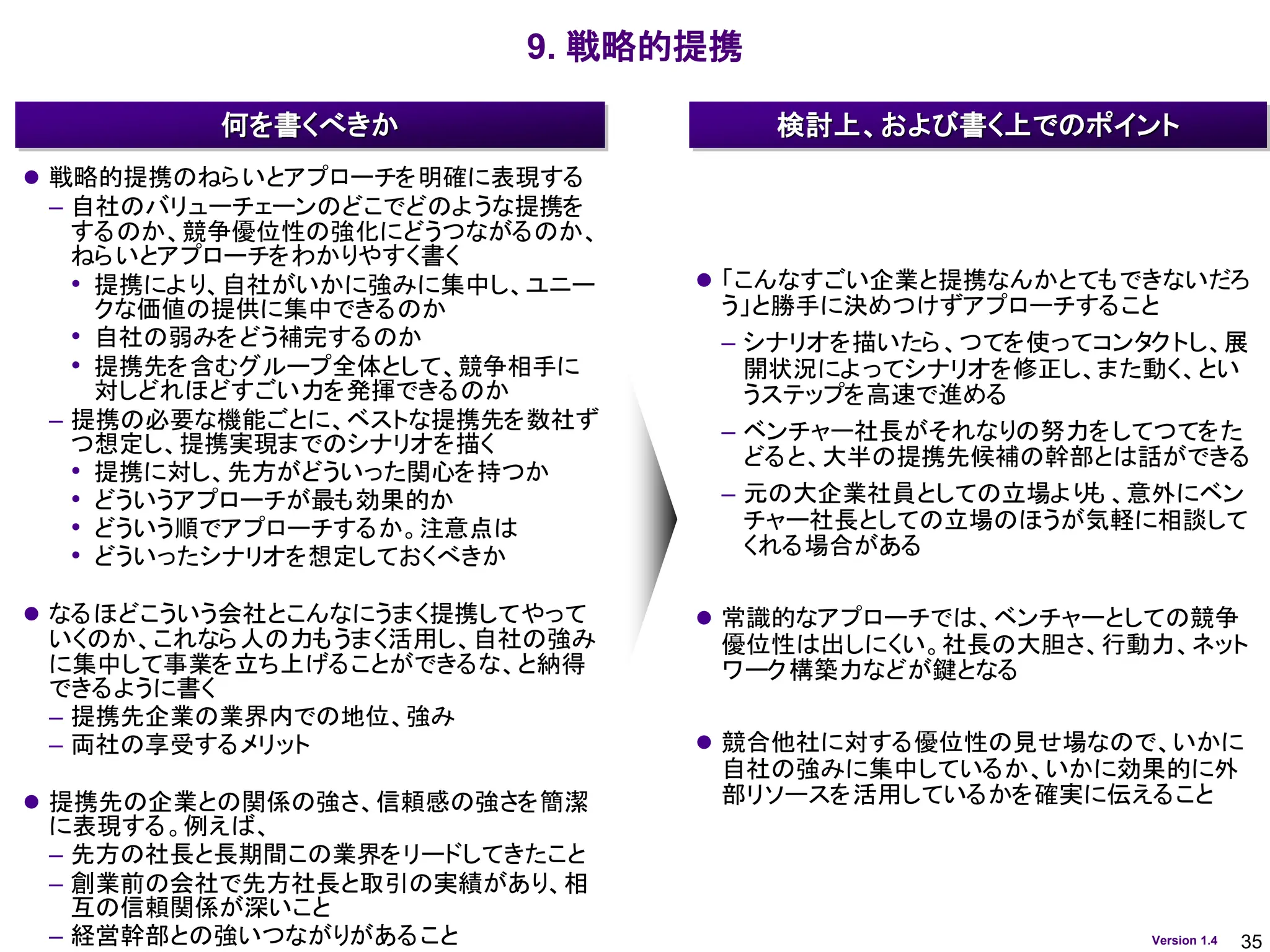 35
Version 1.4
9. 戦略的提携
⚫ 戦略的提携のねらいとアプローチを明確に表現する
– 自社のバリューチェーンのどこでどのような提携を
するのか、競争優位性の強化にどうつながるのか、
ねらいとアプローチをわかりやすく書く
• 提携により、自社がいかに強みに集中し、ユニー
クな価値の提供に集中できるのか
• 自社の弱みをどう補完するのか
• 提携先を含むグループ全体として、競争相手に
対しどれほどすごい力を発揮できるのか
– 提携の必要な機能ごとに、ベストな提携先を数社ず
つ想定し、提携実現までのシナリオを描く
• 提携に対し、先方がどういった関心を持つか
• どういうアプローチが最も効果的か
• どういう順でアプローチするか。注意点は
• どういったシナリオを想定しておくべきか
⚫ なるほどこういう会社とこんなにうまく提携してやって
いくのか、これなら人の力もうまく活用し、自社の強み
に集中して事業を立ち上げることができるな、と納得
できるように書く
– 提携先企業の業界内での地位、強み
– 両社の享受するメリット
⚫ 提携先の企業との関係の強さ、信頼感の強さを簡潔
に表現する。例えば、
– 先方の社長と長期間この業界をリードしてきたこと
– 創業前の会社で先方社長と取引の実績があり、相
互の信頼関係が深いこと
– 経営幹部との強いつながりがあること
⚫ 「こんなすごい企業と提携なんかとてもできないだろ
う」と勝手に決めつけずアプローチすること
– シナリオを描いたら、つてを使ってコンタクトし、展
開状況によってシナリオを修正し、また動く、とい
うステップを高速で進める
– ベンチャー社長がそれなりの努力をしてつてをた
どると、大半の提携先候補の幹部とは話ができる
– 元の大企業社員としての立場より
も 、意外にベン
チャー社長としての立場のほうが気軽に相談して
くれる場合がある
⚫ 常識的なアプローチでは、ベンチャーとしての競争
優位性は出しにくい。社長の大胆さ、行動力、ネット
ワーク構築力などが鍵となる
⚫ 競合他社に対する優位性の見せ場なので、いかに
自社の強みに集中しているか、いかに効果的に外
部リソースを活用しているかを確実に伝えること
何を書くべきか 検討上、および書く上でのポイント
 