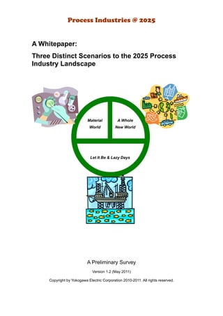 Process Industries @ 2025


A Whitepaper:
Three Distinct Scenarios to the 2025 Process
Industry Landscape




                           Material          A Whole
                            World           New World




                             Let It Be & Lazy Days




                           A Preliminary Survey
                              Version 1.2 (May 2011)

     Copyright by Yokogawa Electric Corporation 2010-2011. All rights reserved.
 