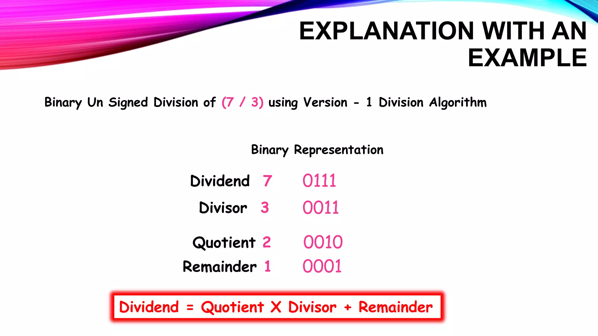 Version 1 Division.pptx