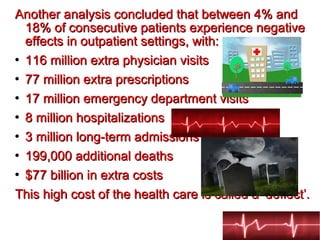 Another analysis concluded that between 4% andAnother analysis concluded that between 4% and
18% of consecutive patients experience negative18% of consecutive patients experience negative
effects in outpatient settings, with:effects in outpatient settings, with:

116 million extra physician visits116 million extra physician visits

77 million extra prescriptions77 million extra prescriptions

17 million emergency department visits17 million emergency department visits

8 million hospitalizations8 million hospitalizations

3 million long-term admissions3 million long-term admissions

199,000 additional deaths199,000 additional deaths

$77 billion in extra costs$77 billion in extra costs
This high cost of the health care is called a ‘deflect’.This high cost of the health care is called a ‘deflect’.
 