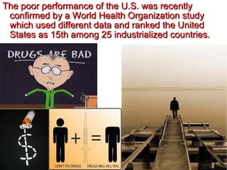 The poor performance of the U.S. was recentlyThe poor performance of the U.S. was recently
confirmed by a World Health Organization studyconfirmed by a World Health Organization study
which used different data and ranked the Unitedwhich used different data and ranked the United
States as 15th among 25 industrialized countries.States as 15th among 25 industrialized countries.
 