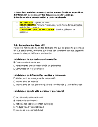 1: Identificar cada herramienta y cuáles son sus funciones específicas.
2: Diferenciar las ventajas y las desventajas de la tecnología
3: De donde viene una necesidad y como satisfacerla
 ARTEFACTOS: Tijeras, esferos
 HERRAMIENTAS: Pintura,Tijeras,ega, fomi, Marcadores, pinceles,
recipientes, colores,
 TIPO DE MATERIALES RECICLABLE: Botellas plásticas de
gaseosa.
2.4. Competencias Siglo XXI
Marque la habilidad o habilidad del Siglo XXI que su proyecto potenciará
en sus estudiantes, recuerde que debe ser coherente con los objetivos,
competencias, actividades, evaluación.
Habilidades de aprendizaje e innovación
Creatividad e innovación
Pensamiento crítico y resolución de problemas
Comunicación y colaboración
Habilidades en información, medios y tecnología
Alfabetismo en manejo de la información
Alfabetismo en medios
Alfabetismo en TIC (Tecnología de la información y la comunicación)
Habilidades para la vida personal y profesional
Flexibilidad y adaptabilidad
Iniciativa y autonomía
Habilidades sociales e inter-culturales
Productividad y confiabilidad
Liderazgo y responsabilidad
 